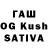 Кетамин ketamine Elmira Allahquluyeva